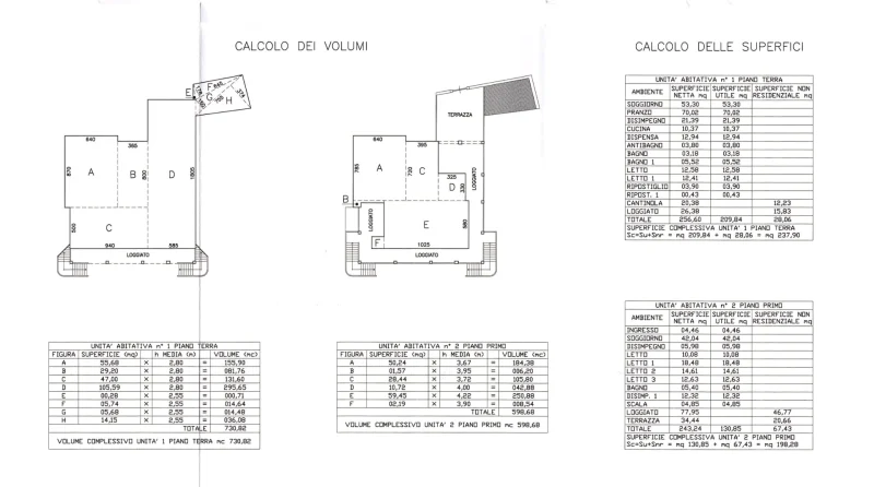 Agenzia Immobiliare Cagliari