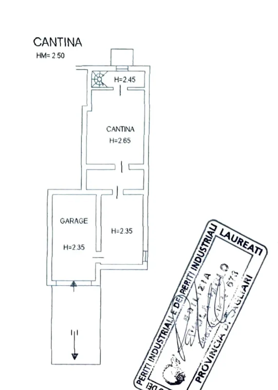Agenzia Immobiliare Cagliari