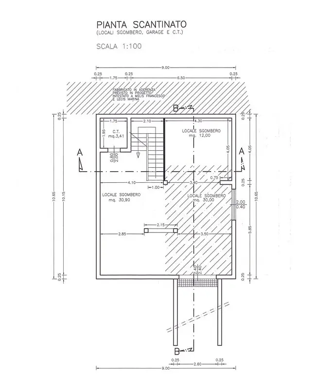 Agenzia Immobiliare Cagliari