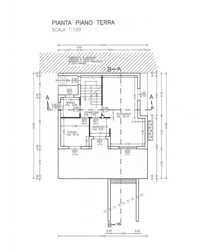 Agenzia Immobiliare Cagliari