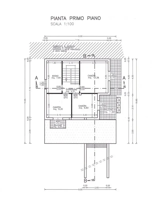 Agenzia Immobiliare Cagliari