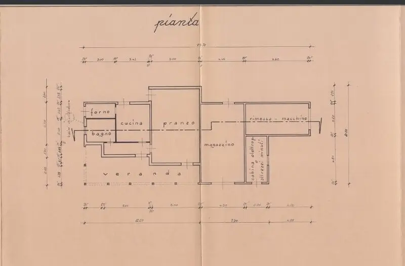 Agenzia Immobiliare Cagliari