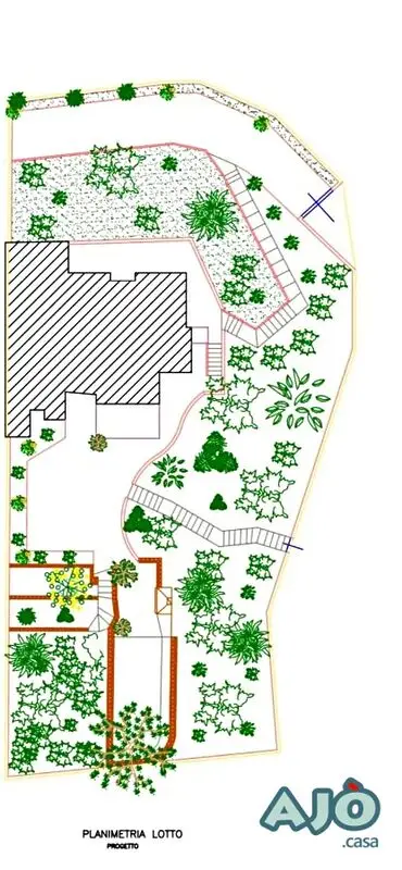 Agenzia Immobiliare Cagliari