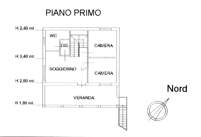 Real Estate Agency Sardinia